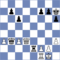 O'Gorman - Itkis (chess.com INT, 2023)