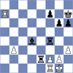 Dimitrijevic - Campos (chess.com INT, 2024)