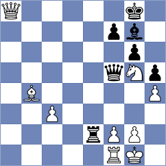 Mishra - Laddha (chess.com INT, 2025)