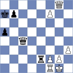 Nagare Kaivalya Sandip - Buksa (chess.com INT, 2025)
