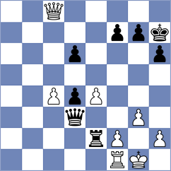 Pacher - Molnar (Slovakia SVK, 2025)