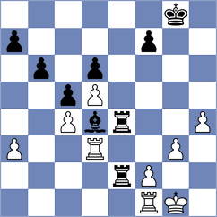 Morgan - Winfridsson (Telford, 2004)