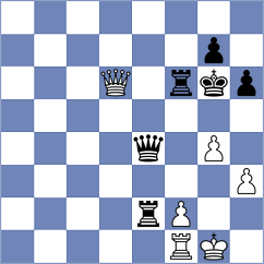 Kovacs - Martinez (chess.com INT, 2023)