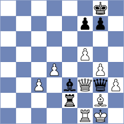 Gorkavij - Shubenkova (chess.com INT, 2024)
