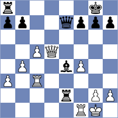 Avazkhonov - Broca Jimenez (chess.com INT, 2023)