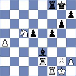 Rey Martinez - Srihari (chess.com INT, 2025)