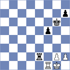 Goldbar - WoDra (Playchess.com INT, 2006)