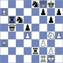Damjanovic - Javakhadze (Chess.com INT, 2020)