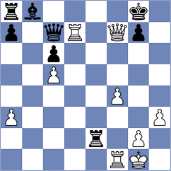 Nepomniachtchi - Bardyk (chess.com INT, 2025)