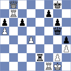 Sailer - Sanchez Alarcon (Chess.com INT, 2019)