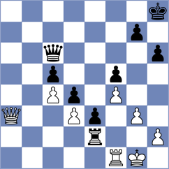 Rasulov - Kleiman (chess.com INT, 2025)