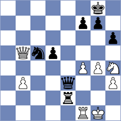 Abdurakhmonov - Abdisalimov (Kuwait City KUW, 2025)