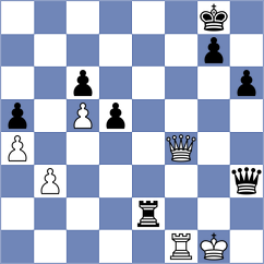 Fudalej - Kunal (chess.com INT, 2024)