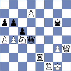 Kourkoulos Arditis - Sanduleac (chess.com INT, 2023)