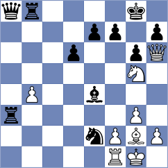 Sowa - Ibarra Jerez (chess.com INT, 2023)