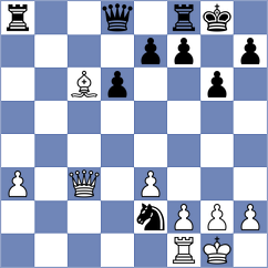 Arias - Alonso Rosell (chess.com INT, 2024)