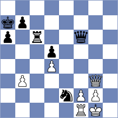 Petrova - Mkrtchyan (chess.com INT, 2022)