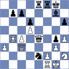 Shanmathi Sree S - Kusakina (FIDE Online Arena INT, 2024)