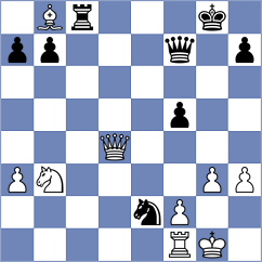 Janukshan - Bodemar (chess.com INT, 2025)