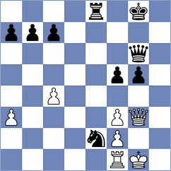 Koziol - Krzywda (chess.com INT, 2024)