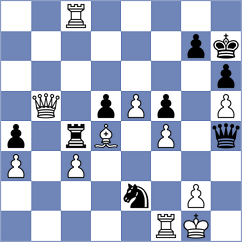 Laddha - Kocharin (chess.com INT, 2025)