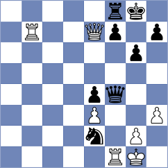 Di Berardino - Boyer (chess.com INT, 2025)