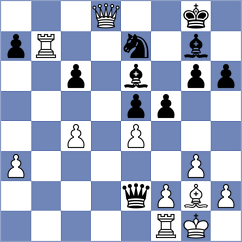 Cieslak - Fayard (chess.com INT, 2025)