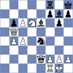 Makarian - Naroditsky (chess.com INT, 2023)