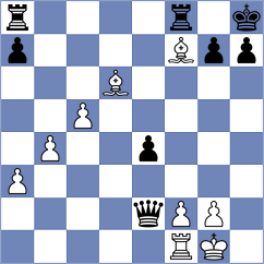 Wang Yue - Li Shilong (Hohhot CHN, 2024)