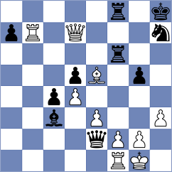 Moussard - Atanasov (chess.com INT, 2025)