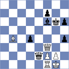 Shimelkov - Ovchinnikov (Chess.com INT, 2021)