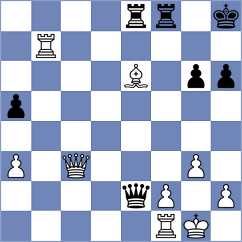Essing - Breznsoizer (Playchess.com INT, 2004)