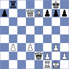Girya - Schrik (Chess.com INT, 2020)