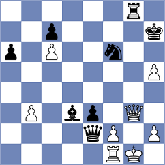 Lobanov - Turgut (Chess.com INT, 2020)