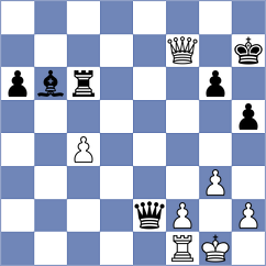 Herrera Reyes - Senthilkumar (chess.com INT, 2023)