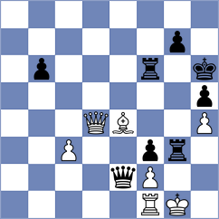 Demchenko - Korshunov (chess.com INT, 2025)