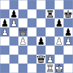 Mai - Chatalbashev (Munich GER, 2023)