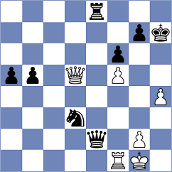 Macicek - Rychlik (Frydek Mistek, 2006)