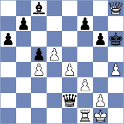 Christie - Rodriguez Ulloa (Chess.com INT, 2021)
