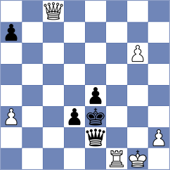 Kalyani Sirin - Karimova (chess.com INT, 2025)