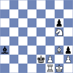 Mayank - Corrales Jimenez (chess.com INT, 2024)