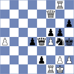 Hoiberg - Grove (Esbjerg, 2007)