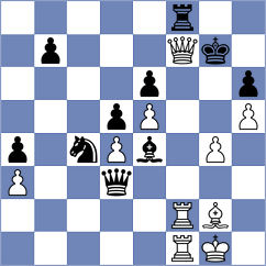 Pranav - Rustemov (chess.com INT, 2025)