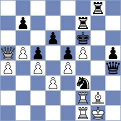 Kazakouski - Sevian (chess.com INT, 2025)
