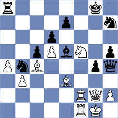 Issabayev - Alvarez Fernandez (Chess.com INT, 2021)