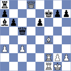Nagare - Mirza (chess.com INT, 2025)