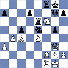 Manafov - Al Tarbosh (chess.com INT, 2021)