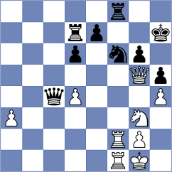 Gashimov - Baimoldinov (St Lorenzo, 1995)
