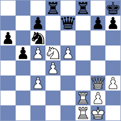 Nadanian - Meruga (chess.com INT, 2025)