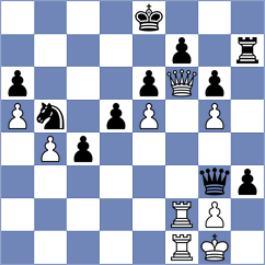 Wieczorek - Babazada (chess.com INT, 2022)